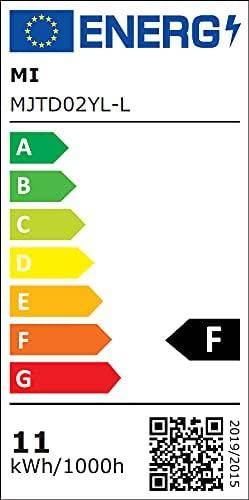 Xiaomi Mi LED Desk Lamp Pro