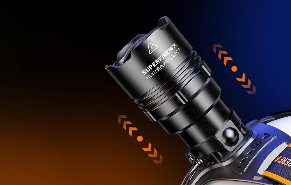 Superfire HL31, LED Kopflampe, 36W, 2200lm, USB-C