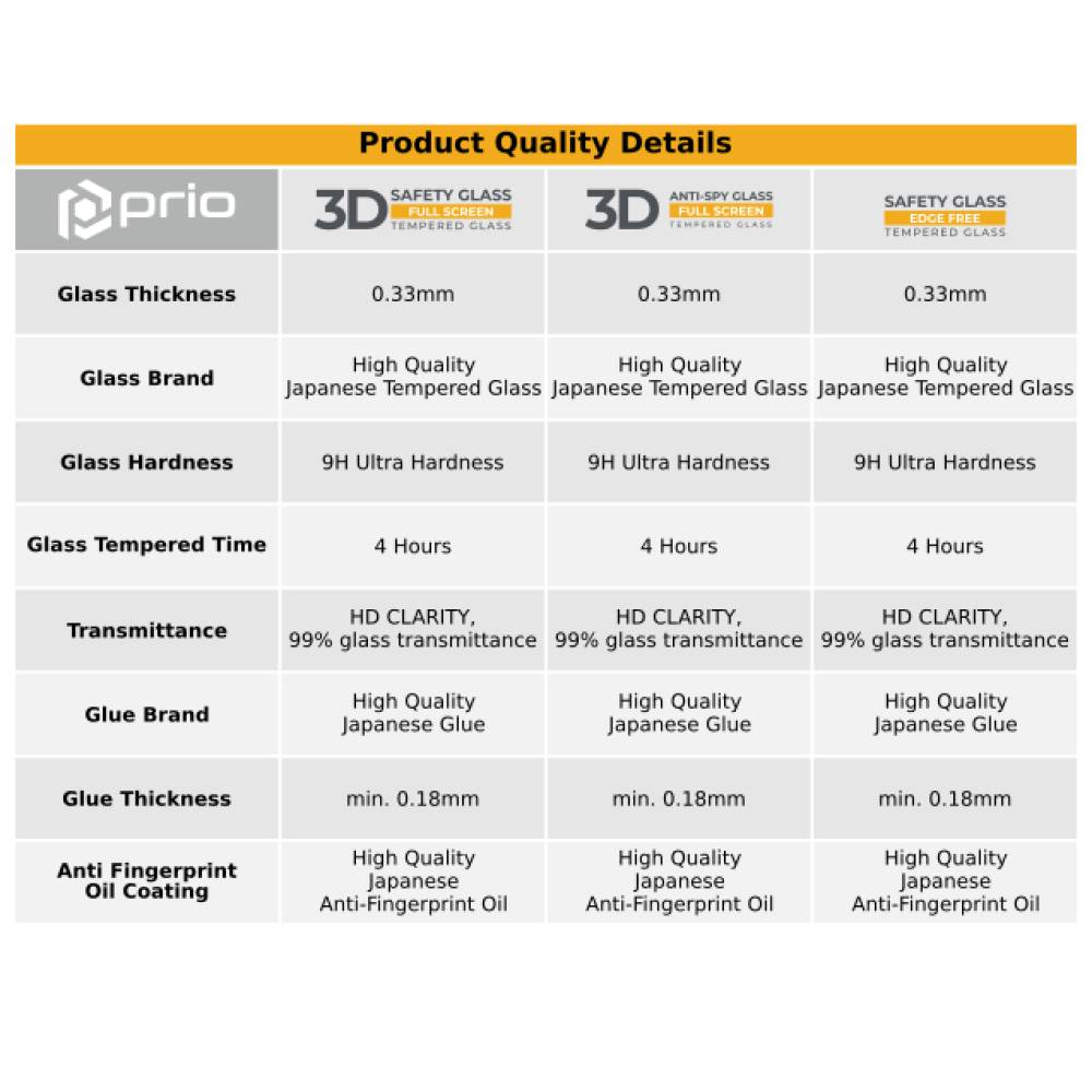 prio 3D Displayschutzglas für Huawei P40 Pro schwarz
