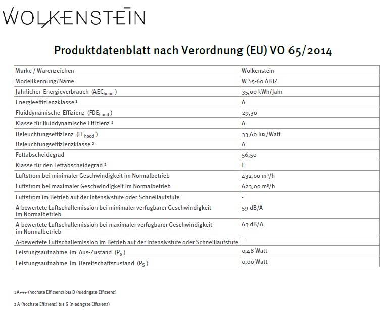 Wolkenstein Kopffreihaube W S5-60 ABTZ - 60 cm, schwarz, Dunstabzugshaube