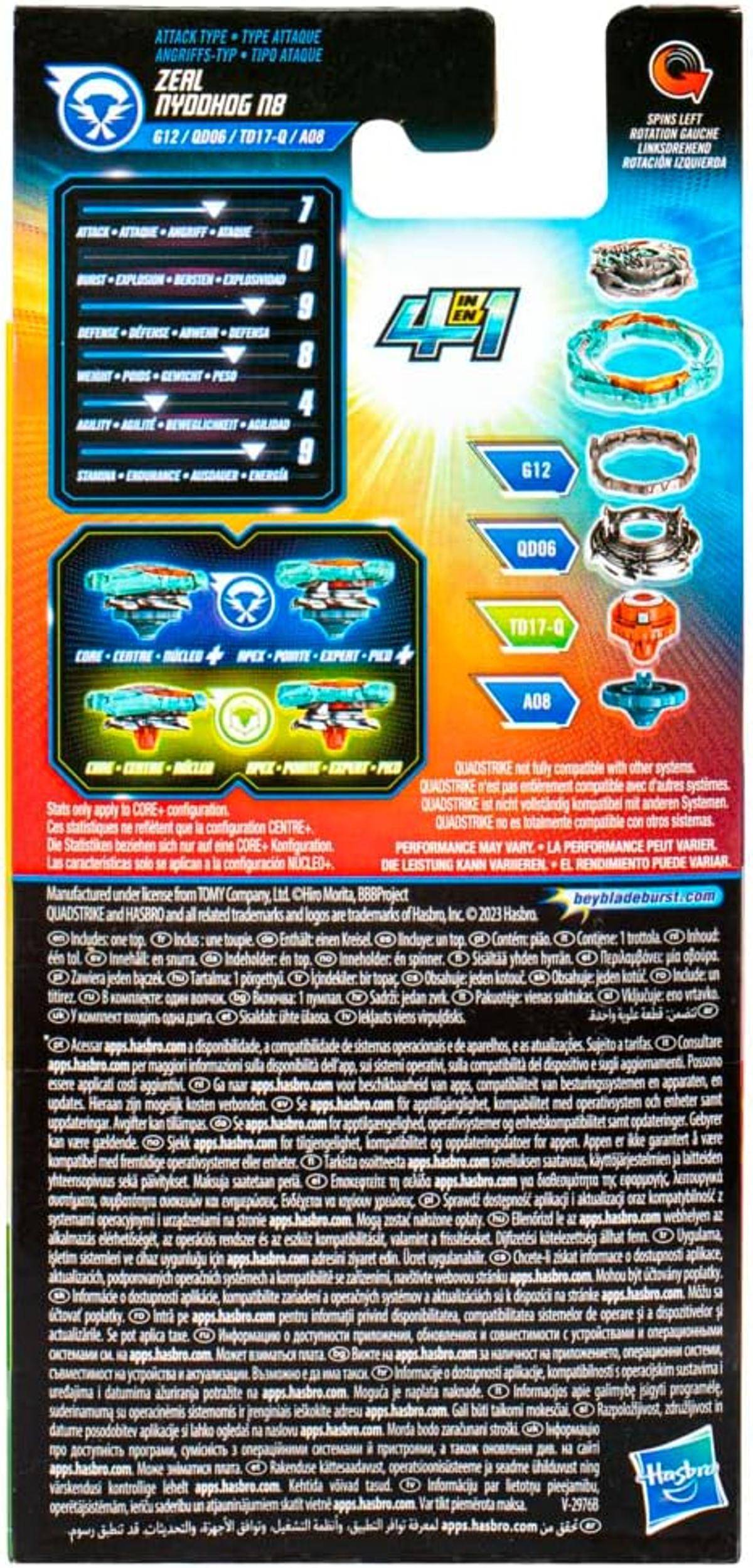 # Beyblade Burst Spielzeugverpackung Rückseite mit drei Typen, einschließlich „Hypersphere