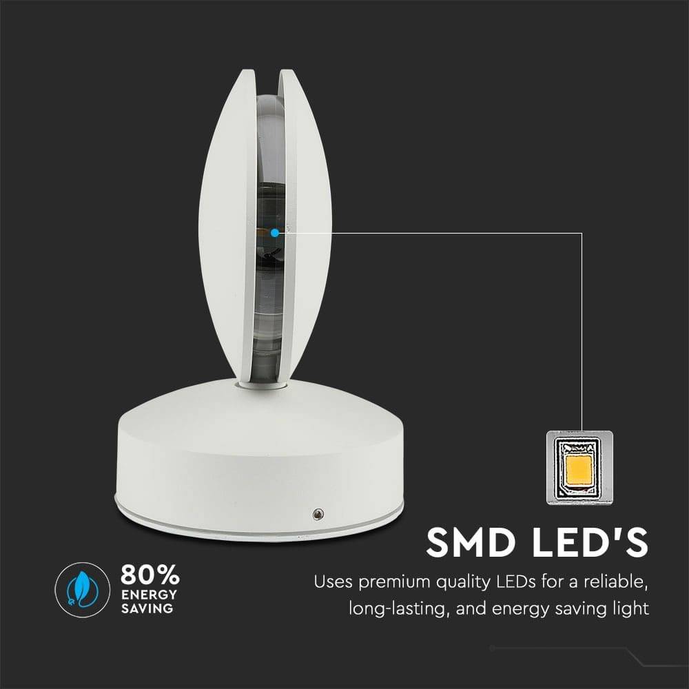 Eine weiße Tischleuchte mit SMD-LEDs, die 