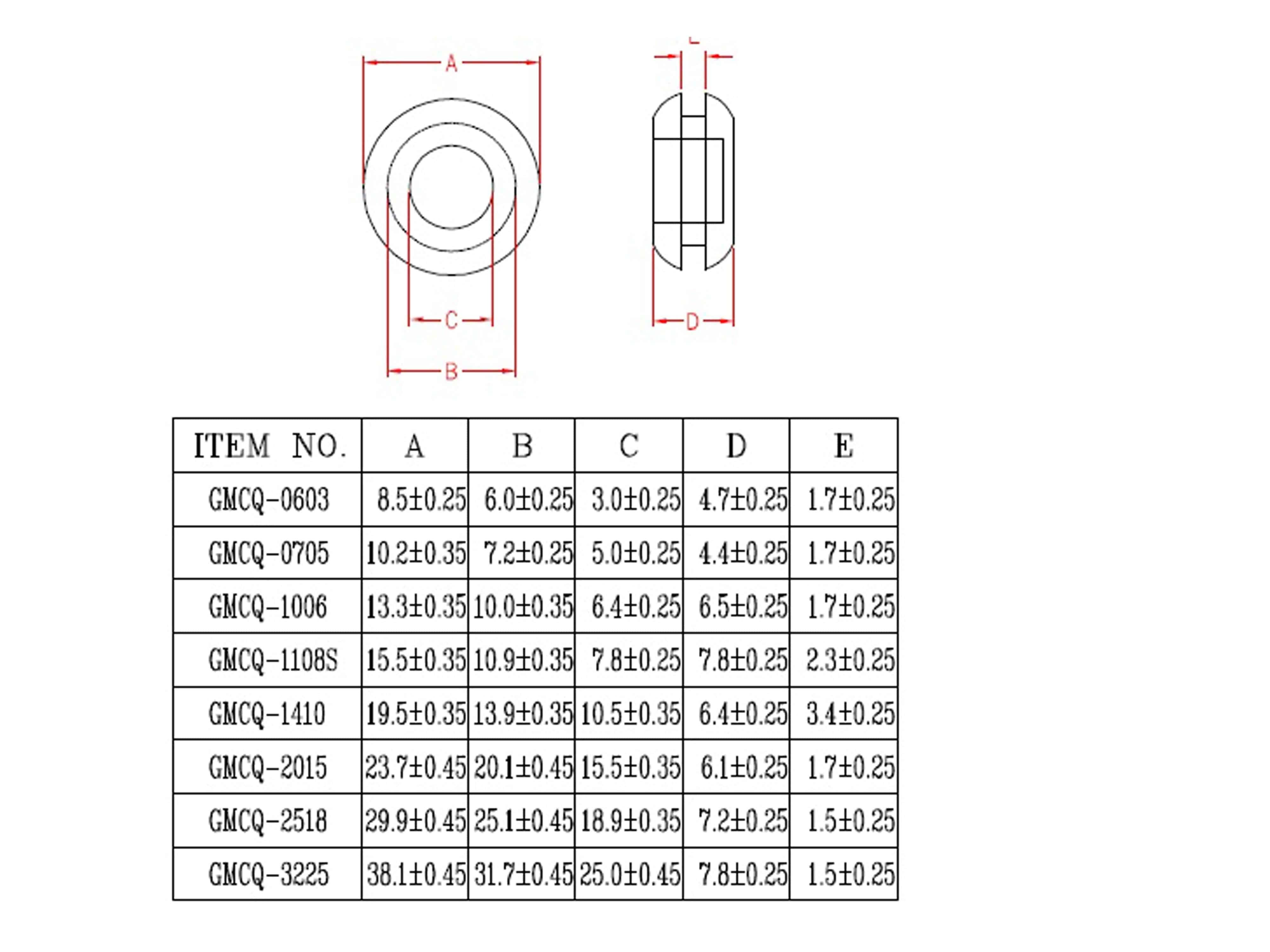 KSS Kabeldurchführungstülle PVC weich, schwarz, Plattenstärke 1,7, Loch-Ø 6,4, geschlossen, 1 Stück