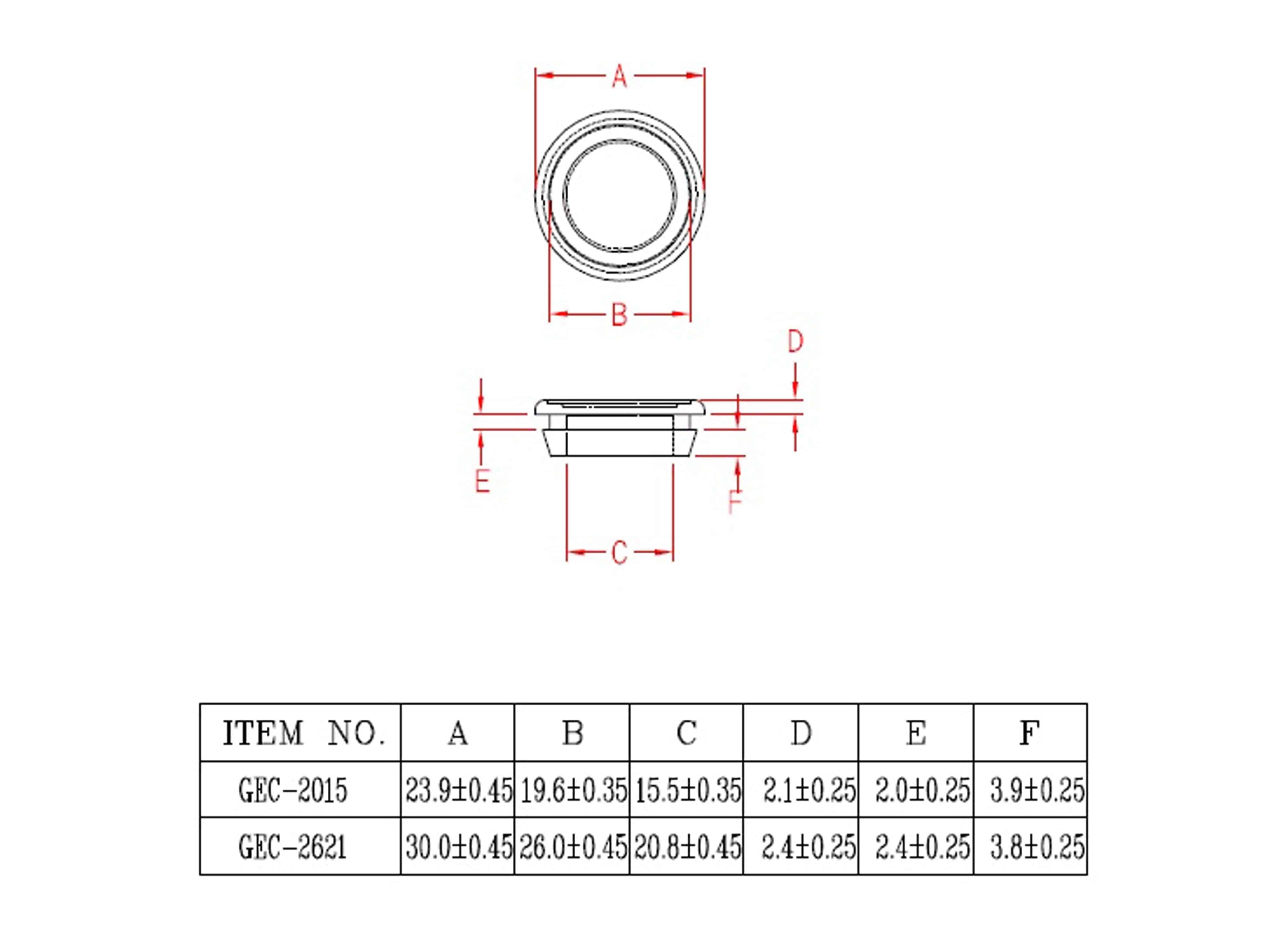 KSS Kabeldurchführungstülle PVC, schwarz, Plattenstärke 2, geschlossen, 1 Stück