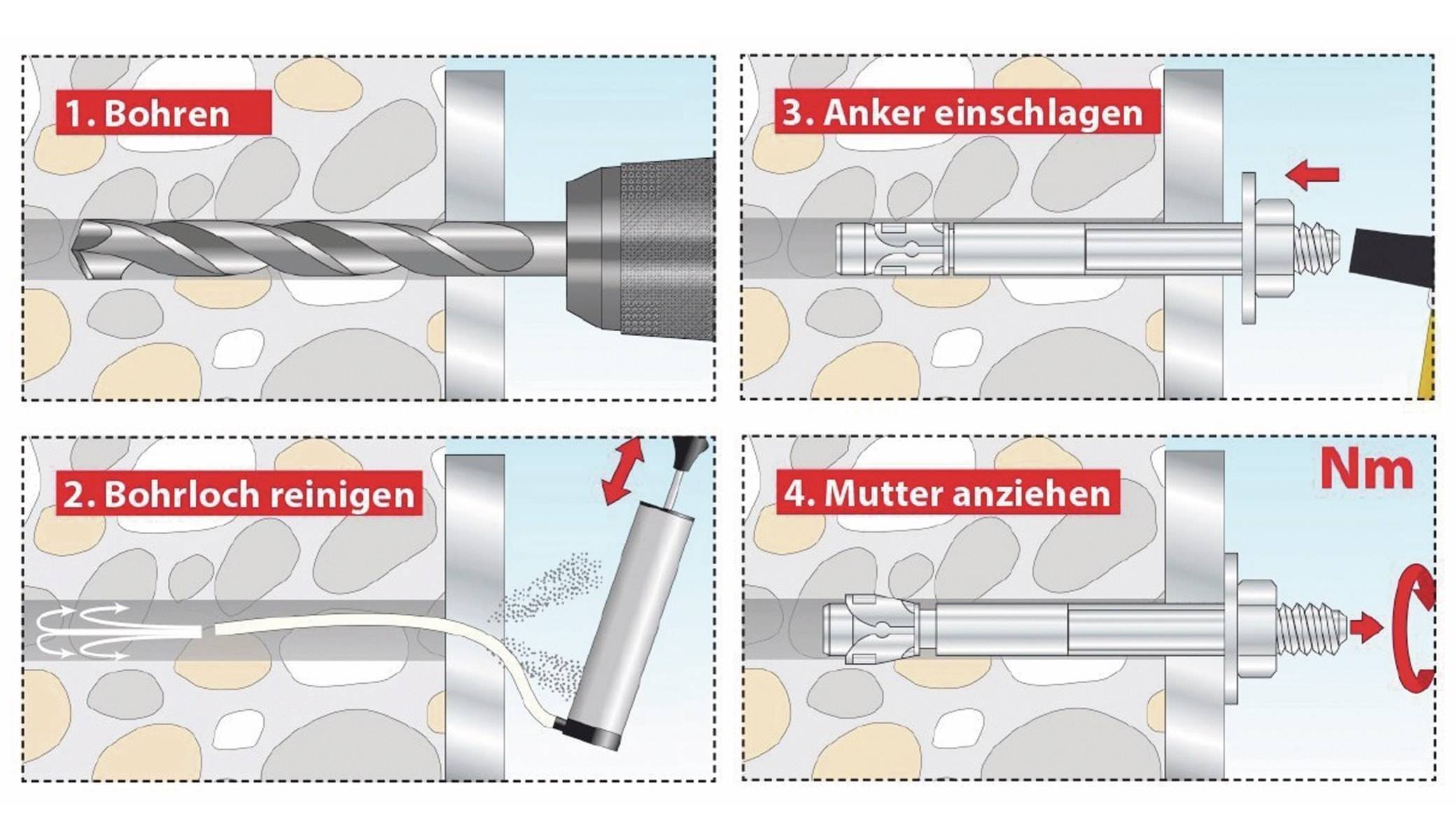 TOX Bolzenanker S-FIX Plus 04210123, M10x120, 1 St.
