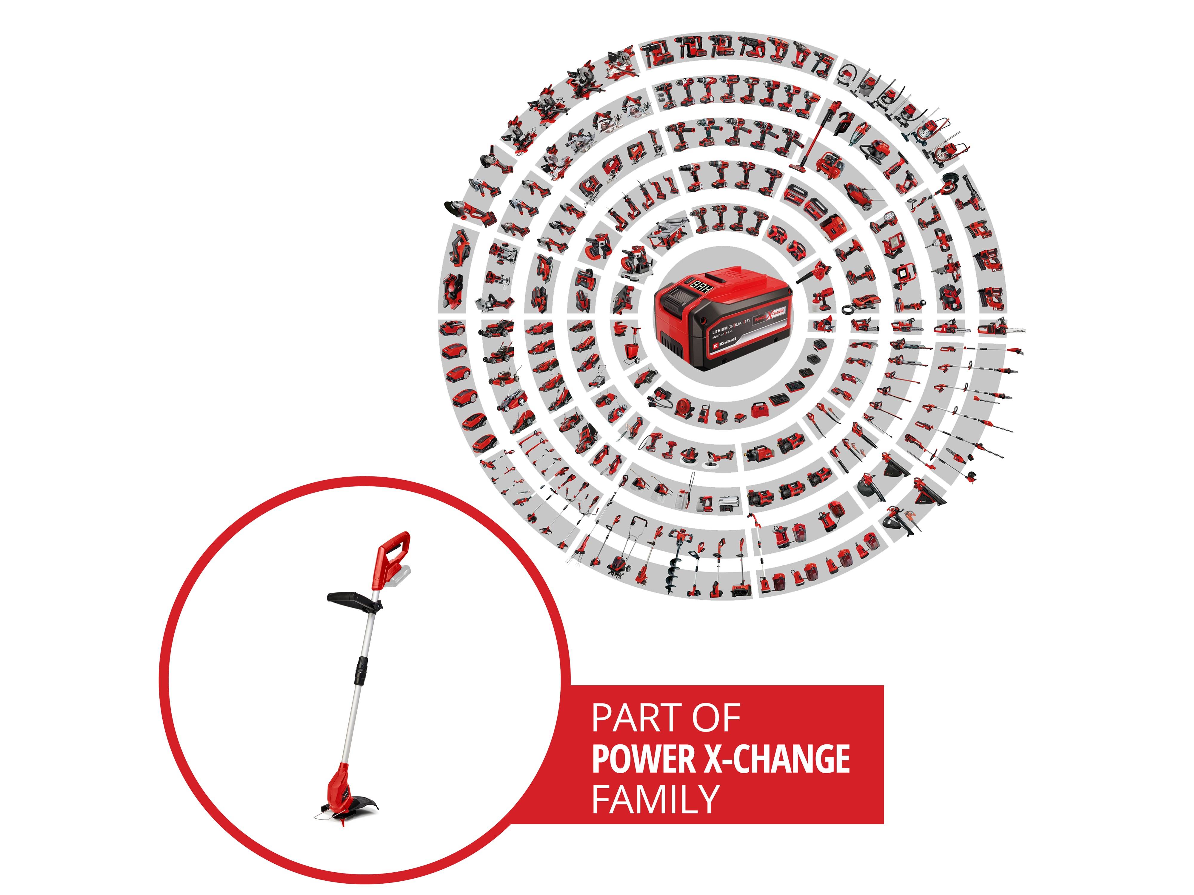 EINHELL Akku-Rasentrimmer 3411123, GC-CT 18/24 Li Solo