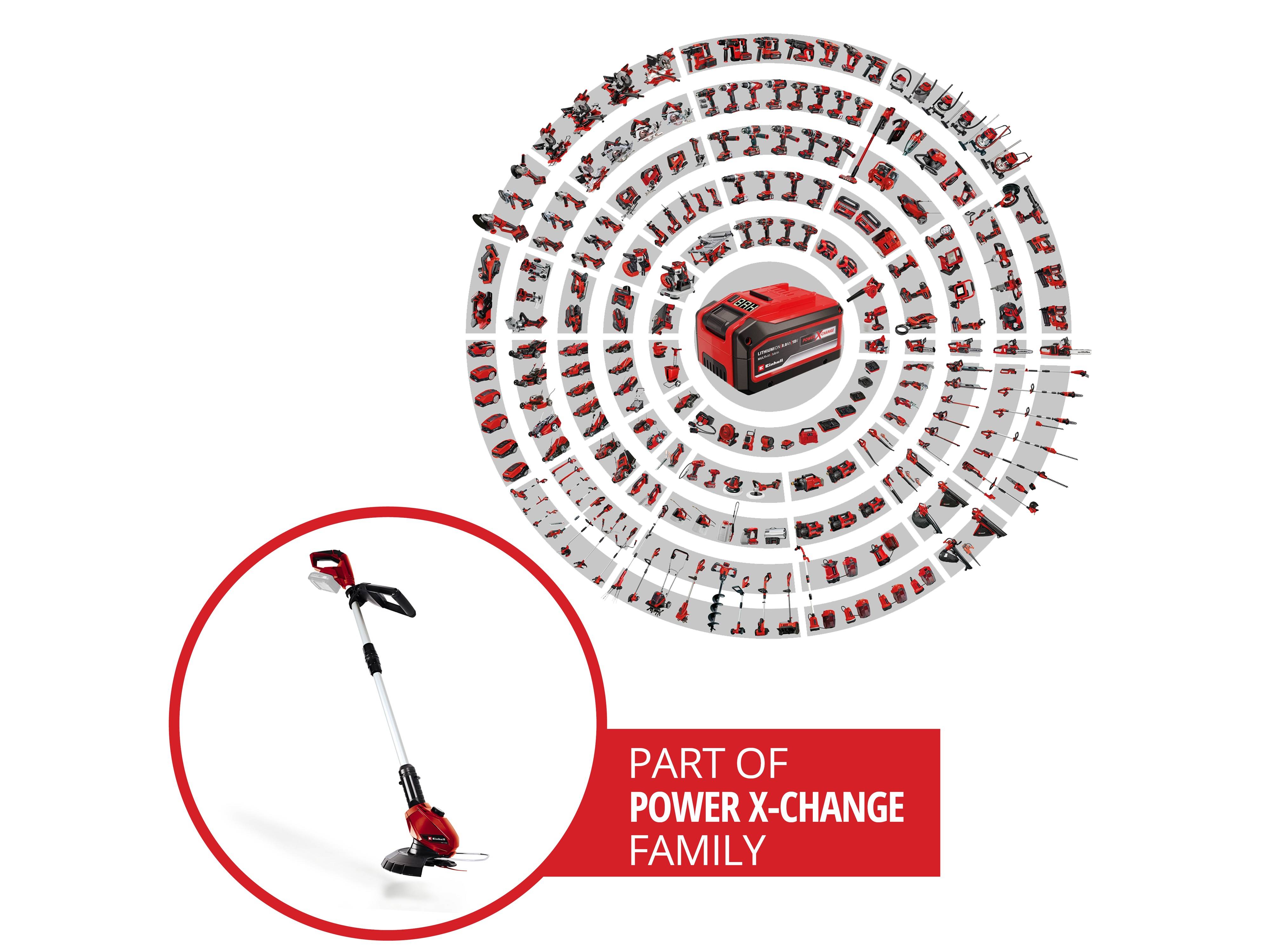 EINHELL Akku-Rasentrimmer GE-CT 18 Li Solo