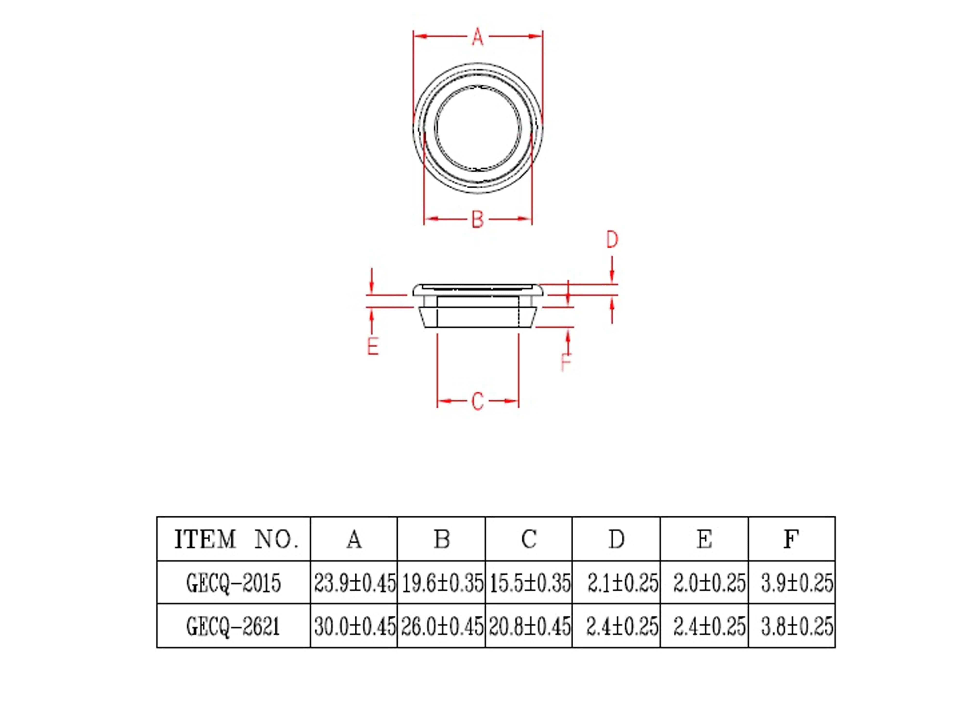 KSS Kabeldurchführungstülle PVC weich, schwarz, Plattenstärke 2,4, geschlossen, 1 Stück
