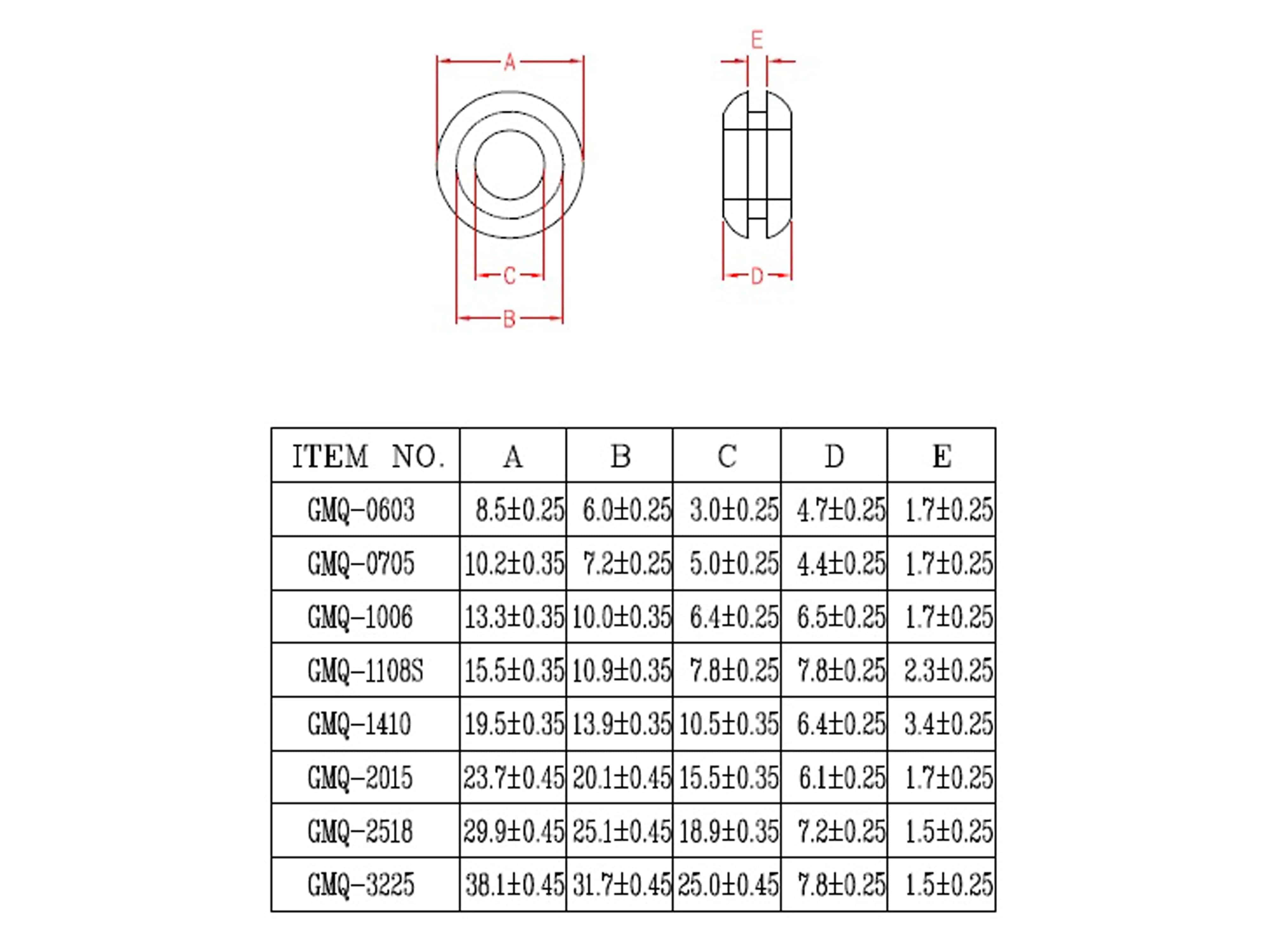 KSS Kabeldurchführungstülle PVC weich, schwarz, Plattenstärke 1,7, Loch-Ø 5, offen, 1 Stück