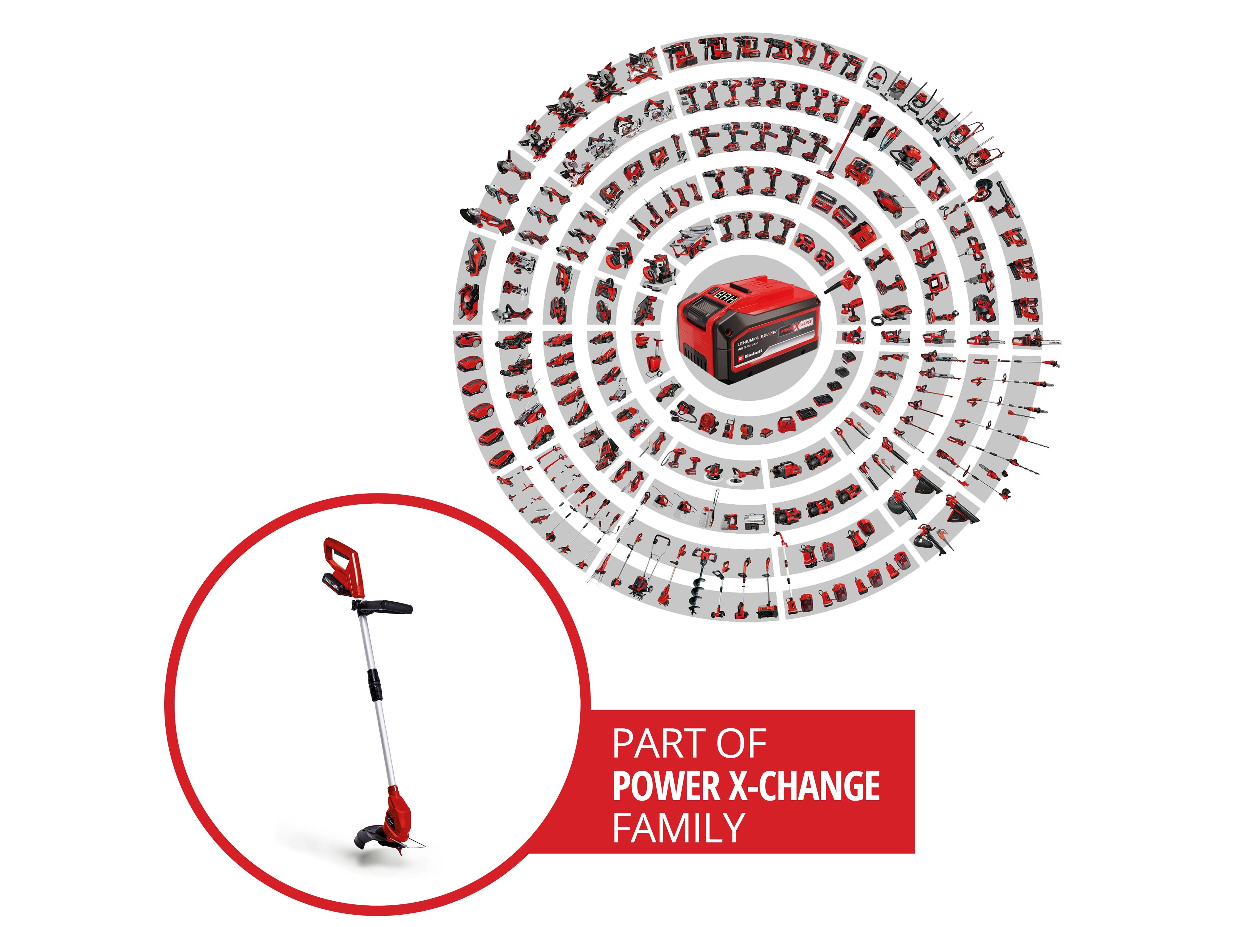 EINHELL Akku-Rasentrimmer GC-CT 18/24 Li mit 1x 2,0 Ah Akku