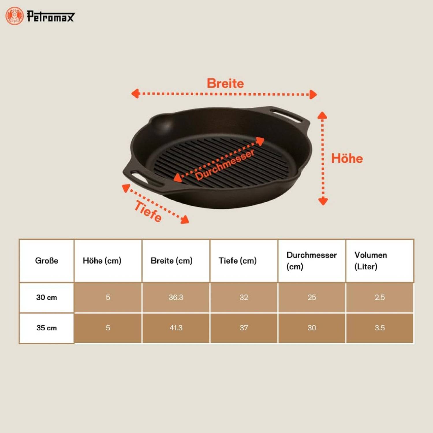 Petromax Grill Feuerpfanne mit Henkeln Gusseisen 35 cm