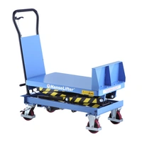 Hanselifter Neigehubtisch NHT600 mit Neigefunktion Hubhöhe 1000mm Tragkraft 600kg Hanselifter Neigehubtisch NHT600 mit Neigefunktion Hubhöhe 1000mm Tragkraft 600kg