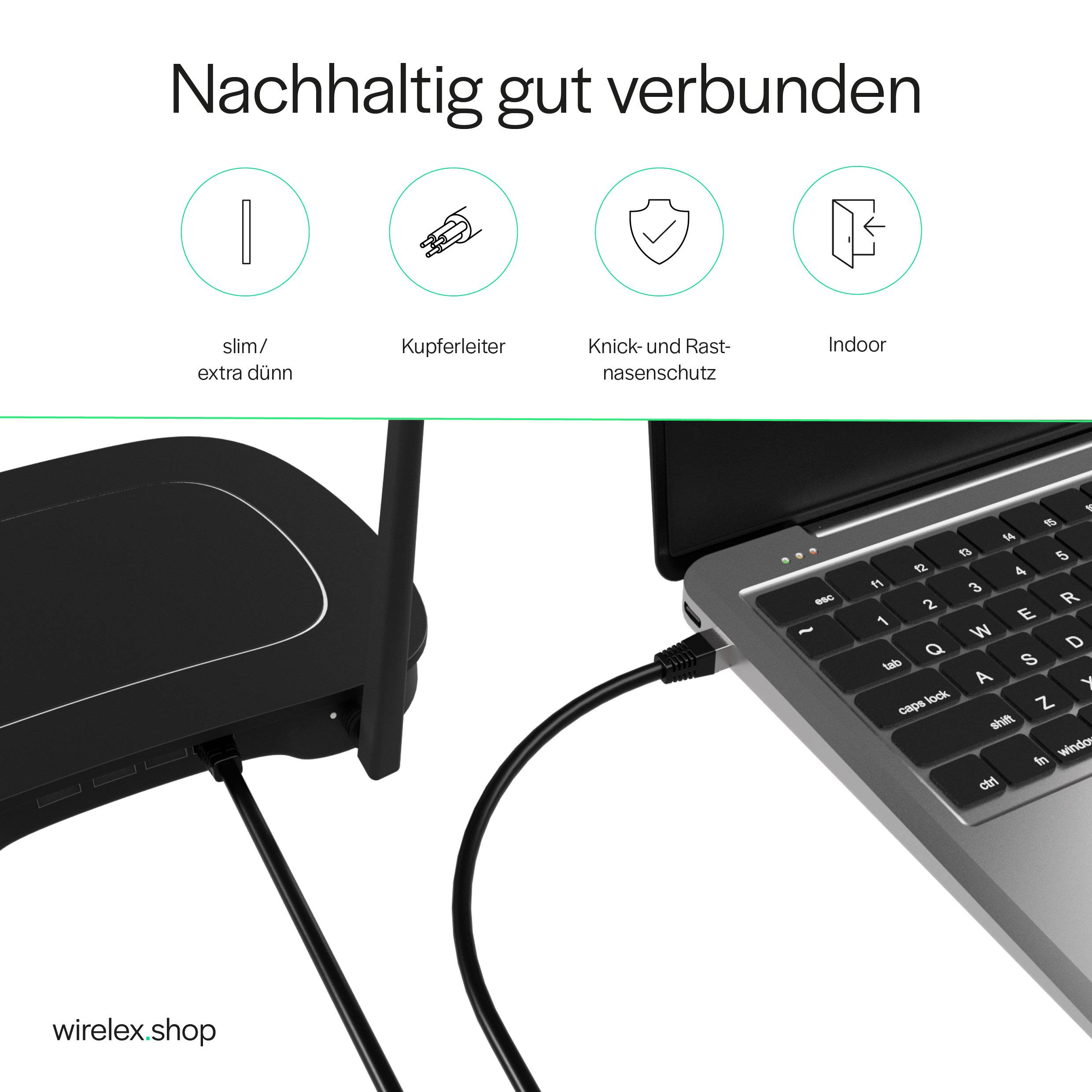 Patchkabel CAT. 8.1 U/FTP PIMF, extra dünn TPE schwarz