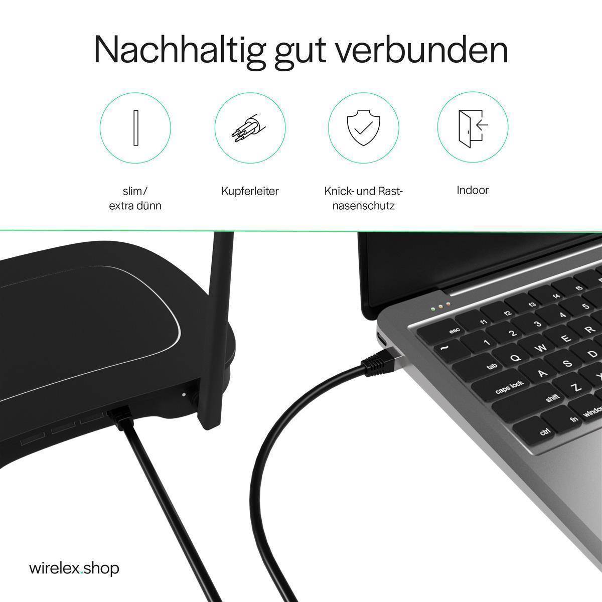 Flexline®-Patchkabel CAT. 8.1 U/FTP PIMF, extra dünn TPE schwarz 3,0m