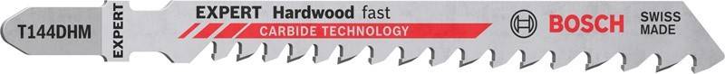 Das Bild zeigt die Worte 'Good Fast Technology' mit 'Technology' in fetter weißer Schrift auf einem roten Hintergrund.