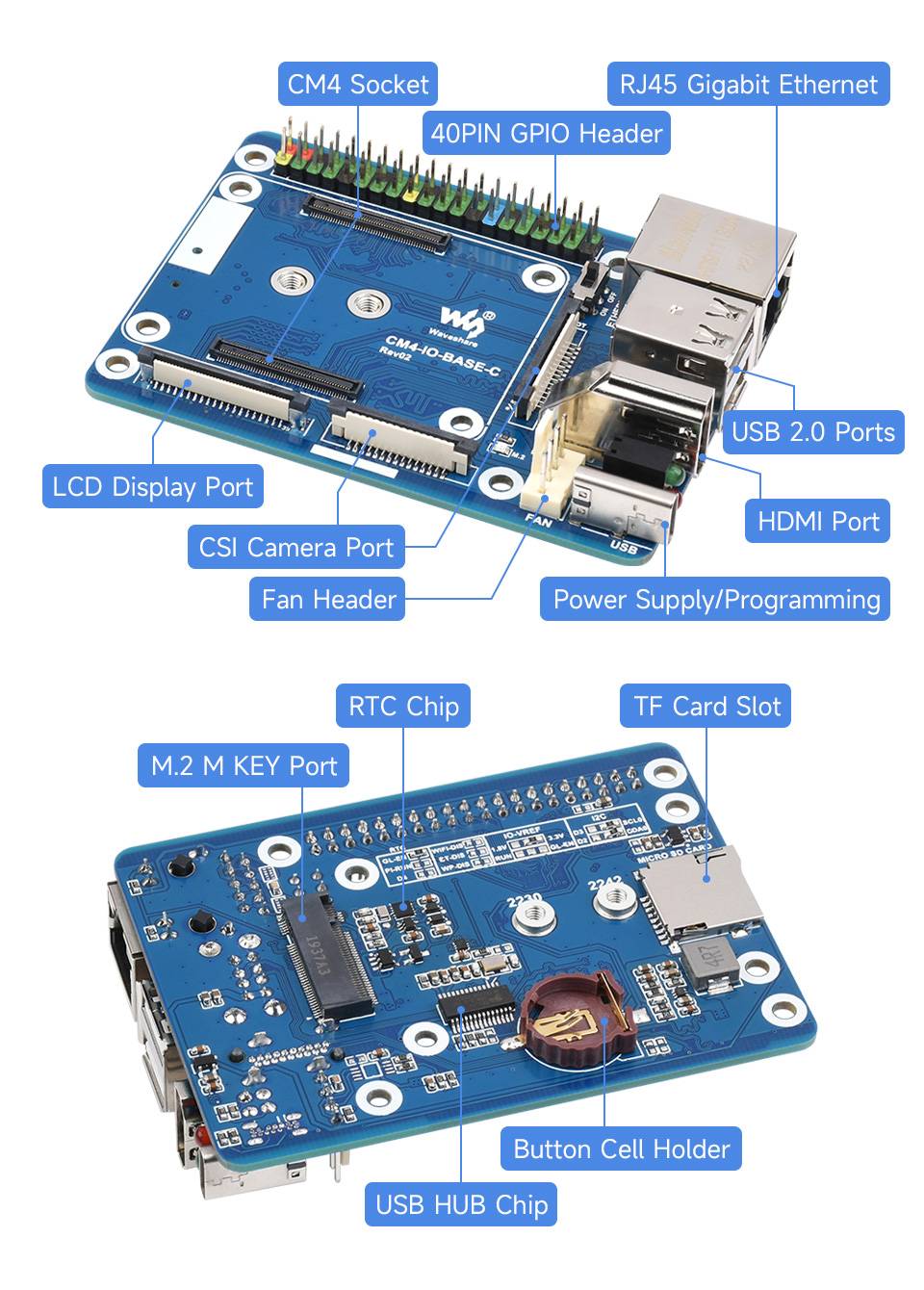 WaveShare Mini Base Board (C) for Raspberry Pi Compute Module 4