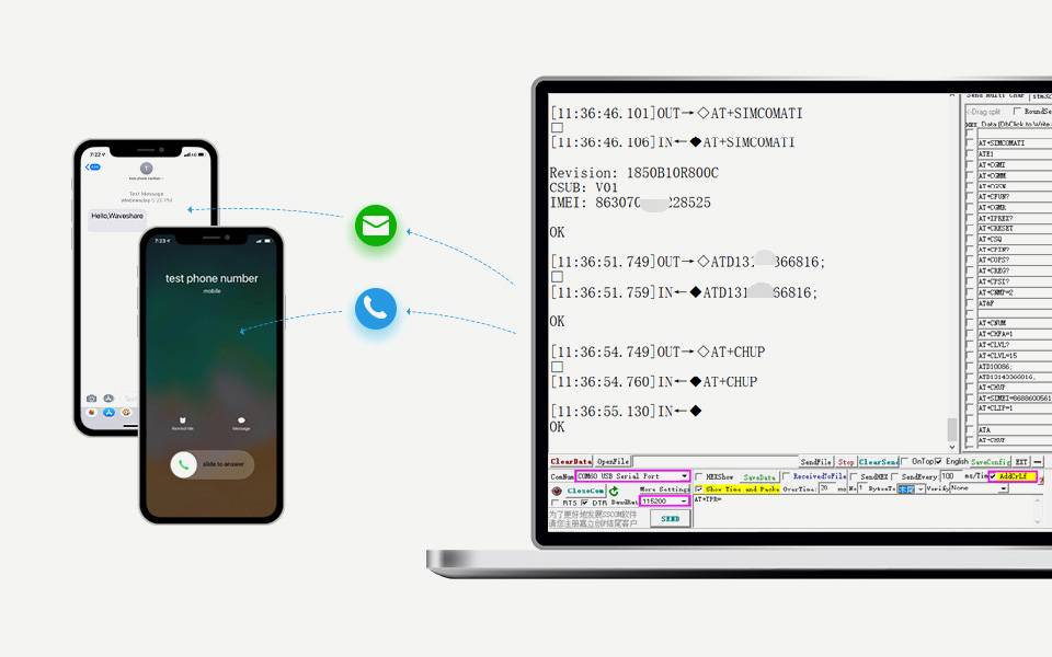 WaveShare R800C GSM/GPRS HAT for Raspberry Pi 23459