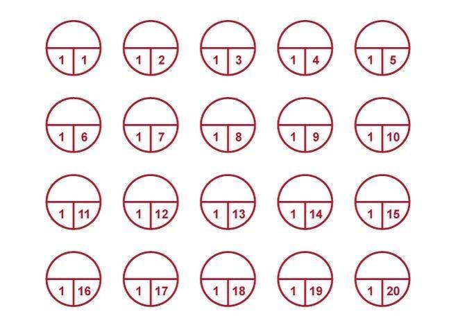 Fischer Stromkreisbezeichnungen SKBB01-04