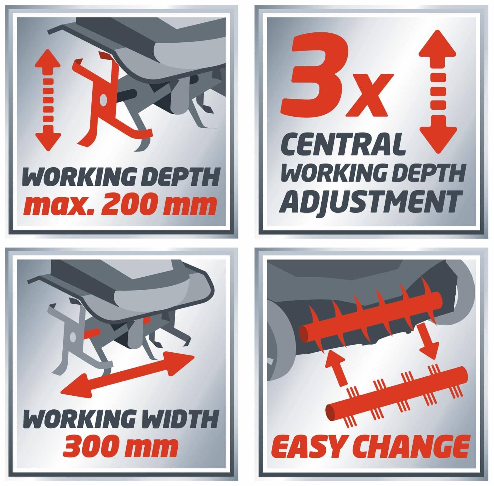 Vier illustrierte Paneele zeigen Merkmale eines Werkzeugs: 'Arbeitstiefe max. 200 mm', '3x zentrale Arbeitstiefen-Verstellung', 'Arbeitsbreite 300 mm', 'Einfacher Wechsel'.
