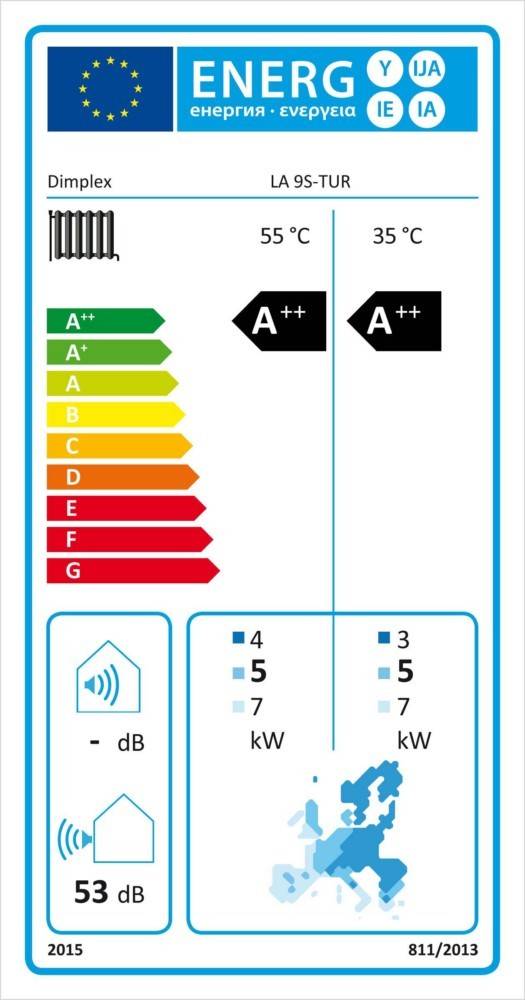 Glen Dimplex SEE Luft/Wasser-Wärmepumpe LA 9S-TUR