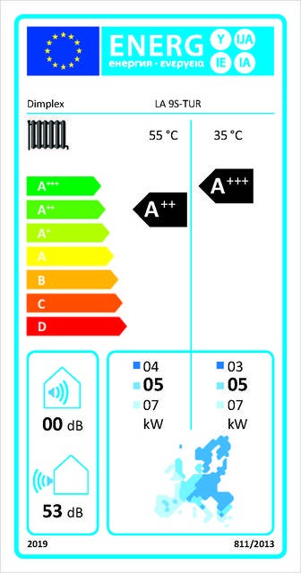 Glen Dimplex SEE Luft/Wasser-Wärmepumpe LA 9S-TUR