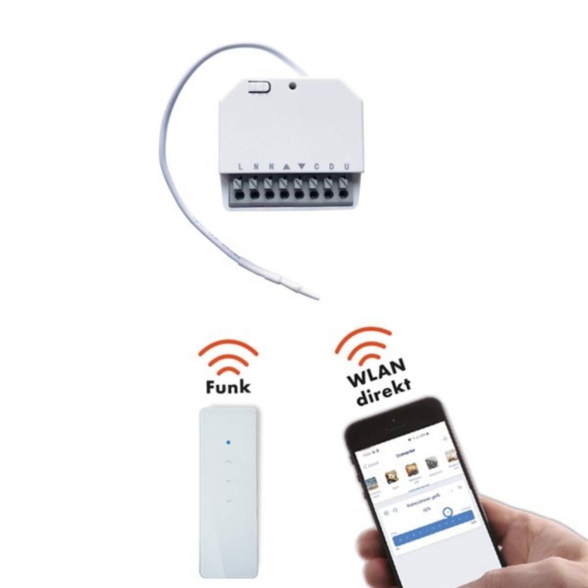 Kaiser Nienhaus Schalterdosen-Empfänger 315270