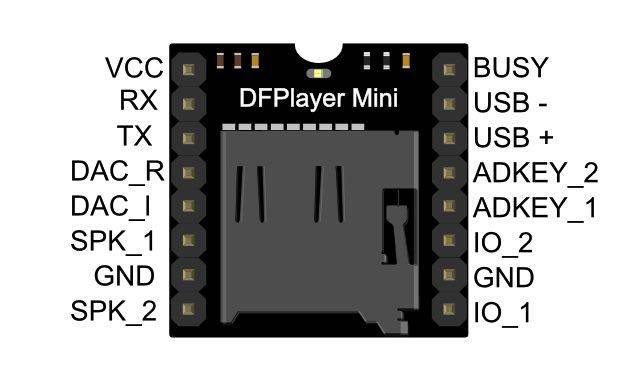 3 x MP3 Player Modul mit eingebautem Verstärker