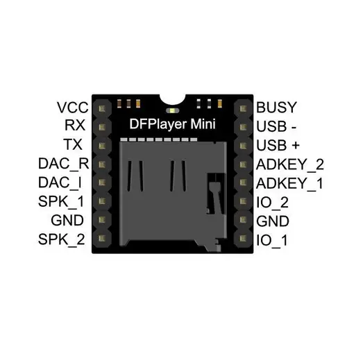 3 x MP3 Player Modul mit eingebautem Verstärker 3 x MP3 Player Modul mit eingebautem Verstärker