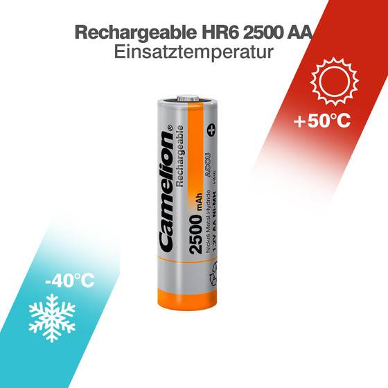 AA, Mignon, LR6, NiMH Akku mit bis zu 2500mAh in 2er Blisterverpackung, inklusive Aufbewahrungsbox