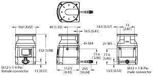 Turck Sicherheitslaserscanner SX5-B