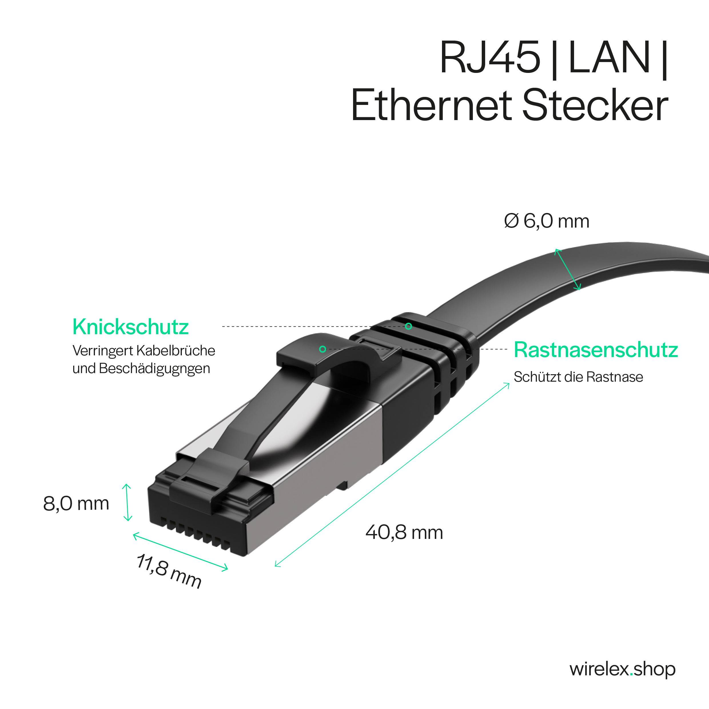 Patchkabel CAT 8.1 U/FTP PIMF, flach TPE schwarz 1,0m