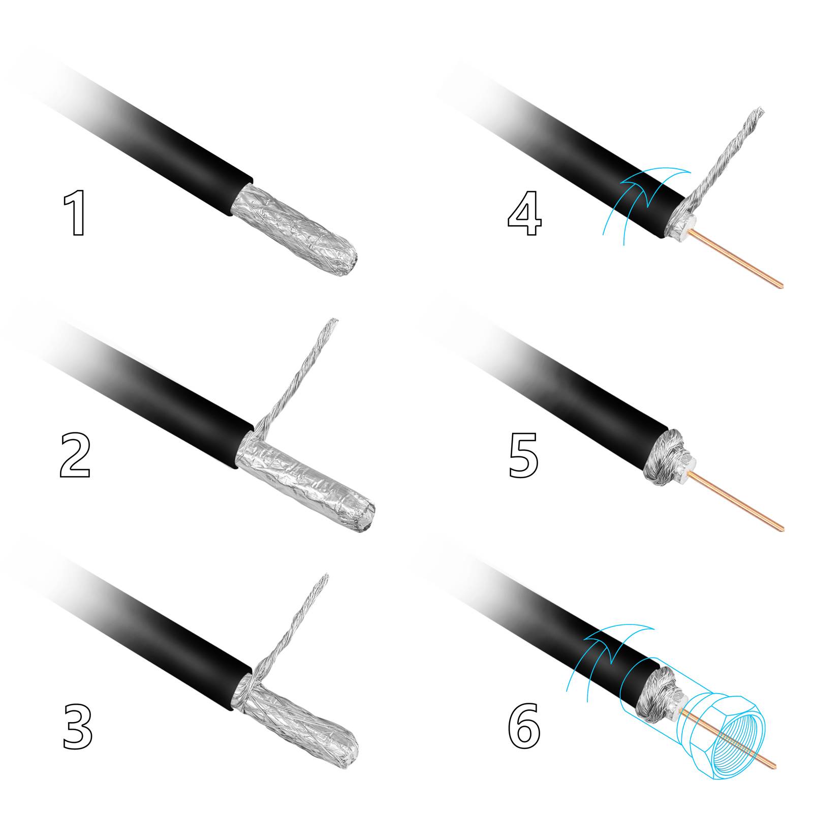 hb-digital 25m Koaxialkabel Galaxy mit Außen Durchmesser 7mm 135dB 5-Fach geschirmt Reines Kupfer schwarz