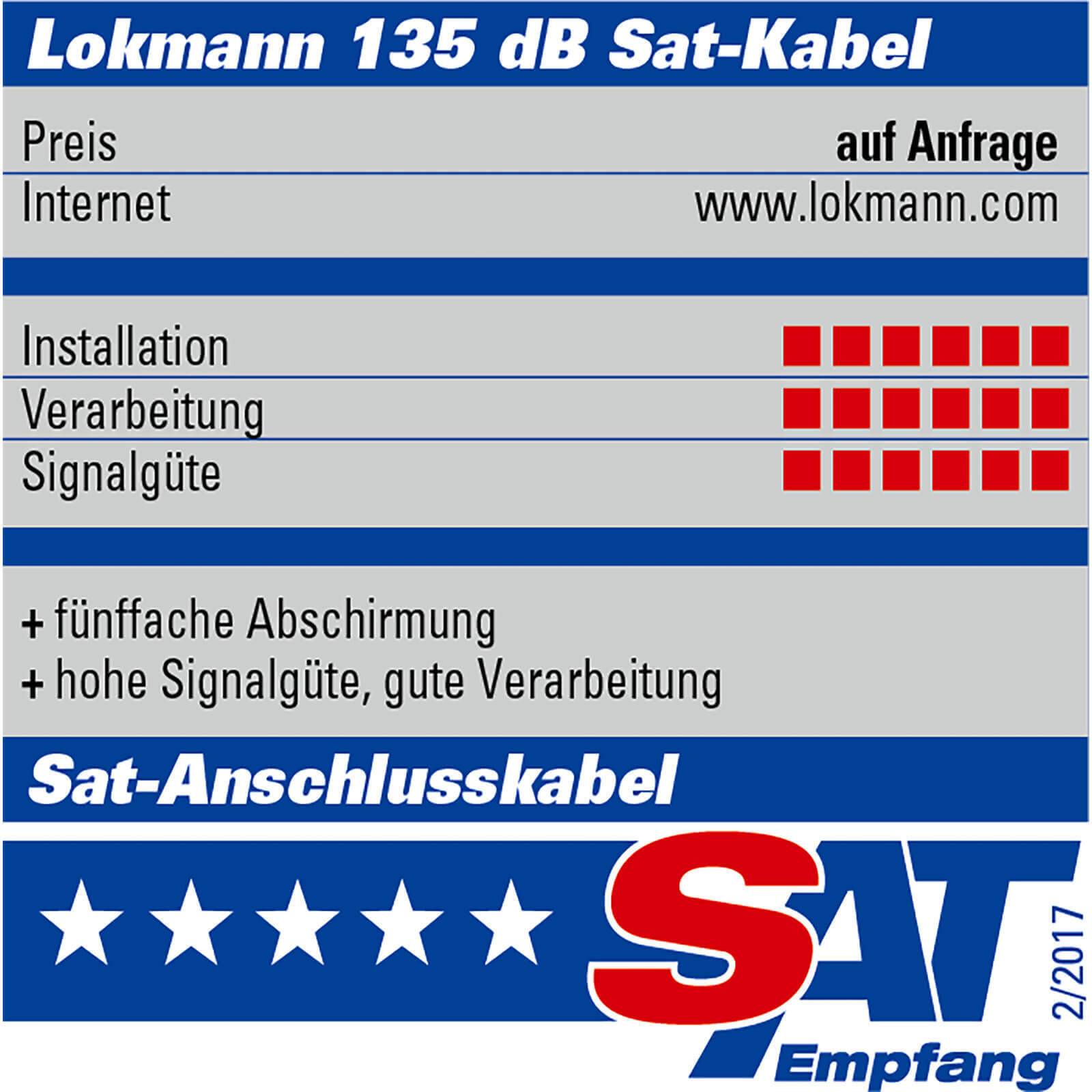 hb-digital 25m Koaxialkabel Galaxy 135dB 5-Fach geschirmt Stahl Kupfer schwarz