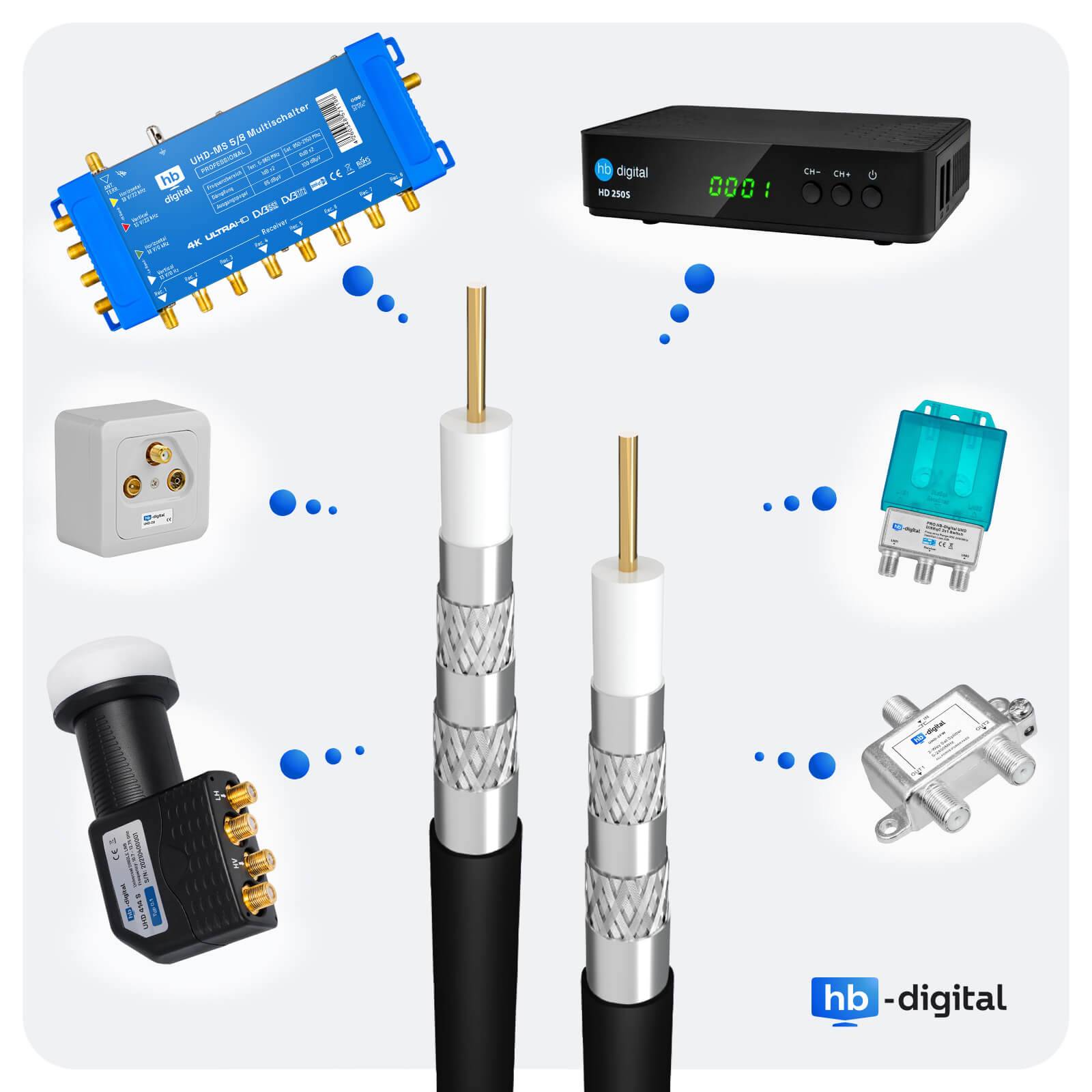 hb-digital 25m Koaxialkabel Galaxy 135dB 5-Fach geschirmt Stahl Kupfer schwarz