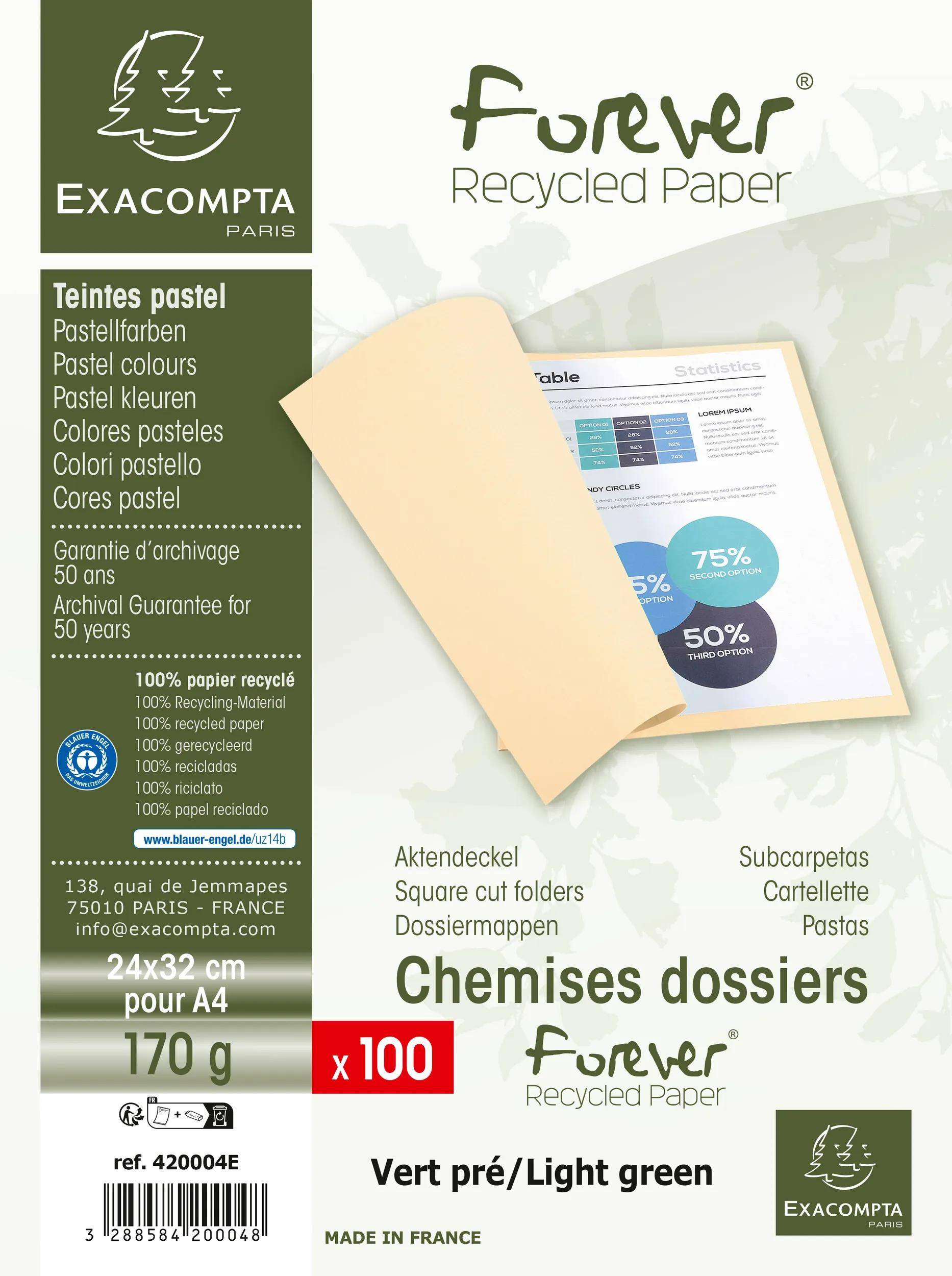 Recyceltes Papierpaket mit einem Dokument, auf dem ein Kreisdiagramm abgebildet ist. Highlights sind „75% Auto