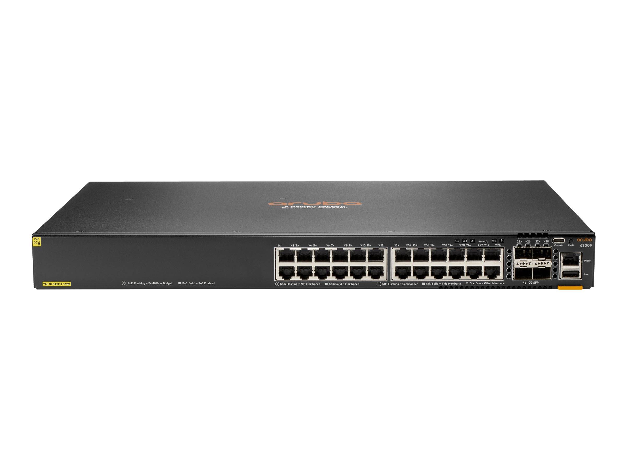 Vorderansicht eines schwarzen, in ein Rack eingebauten Ethernet-Netzwerk-Switches mit mehreren Reihen von Anschlüssen und einigen Uplink-Ports auf der rechten Seite.