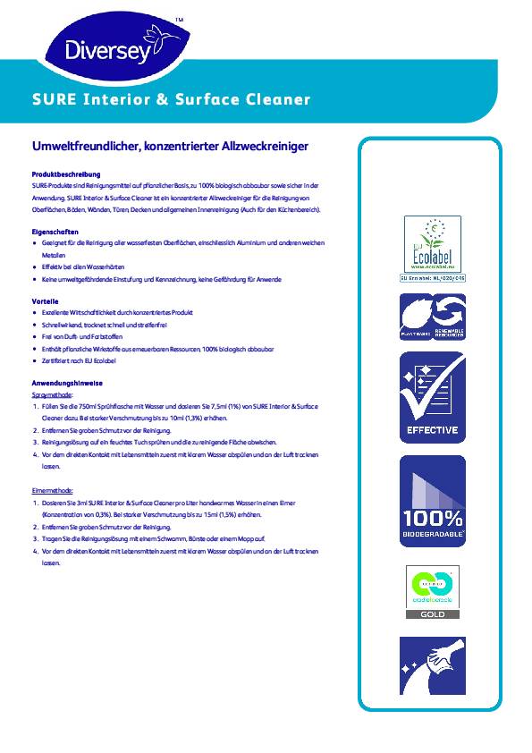 Allzweckreiniger Interior & Surface Cleaner 1l Flasche SURE