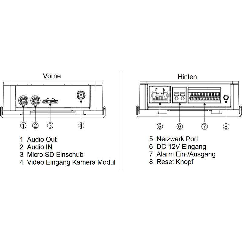 Dahua IPC-HUM8441E-E1 Haupteinheit 4MPx Audio PoE, Haupteinheit(4 Megapixel max. Bildauflösung) | Features:Deep Learnin
