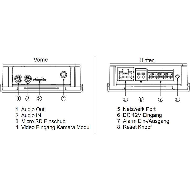 Dahua IPC-HUM8441E-E1 Haupteinheit 4MPx Audio PoE