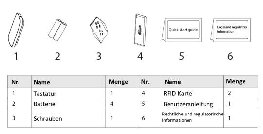 Dahua - ARK30T-W2(868) - Alarm - Tastatur