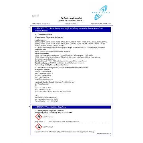 Härter f. presto Spachtel 25 g, rot Bli