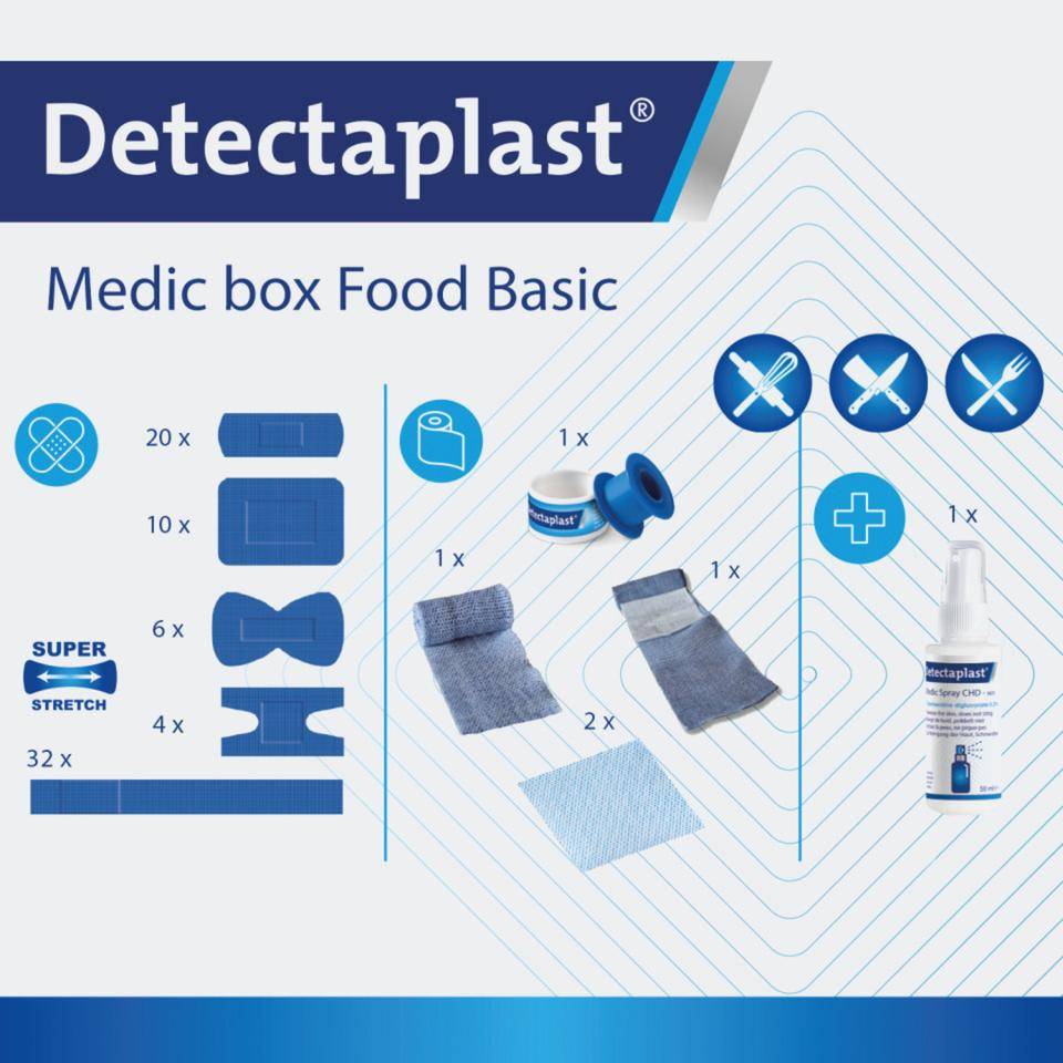 Detectaplast® Erste-Hilfe-Koffer Lebensmittel Basic