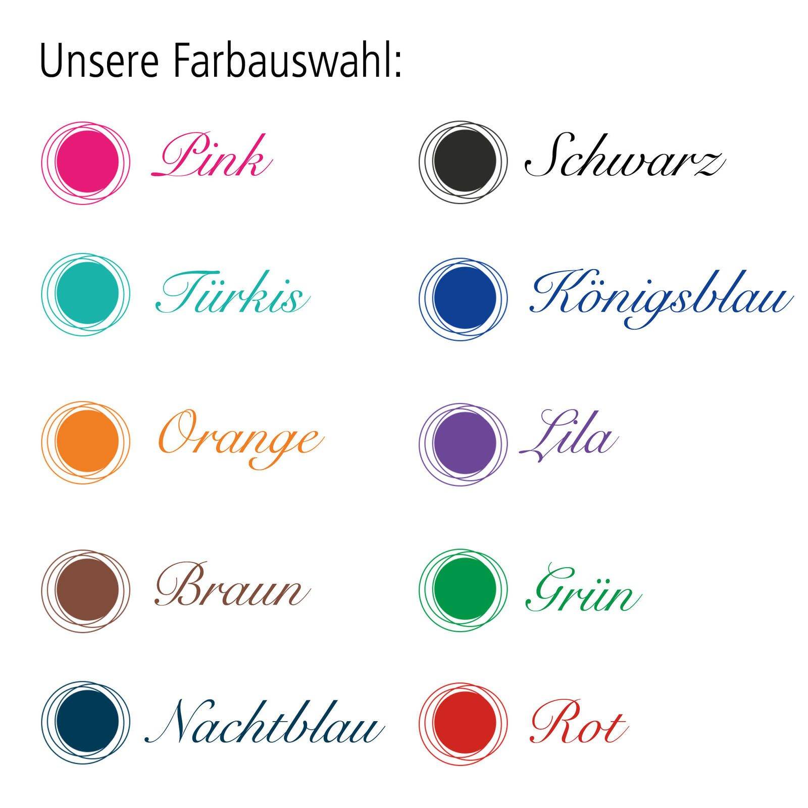 ONLINE 17176/12 Tintenpatronen für Fueller türkis-blau 5 St.