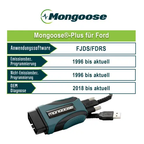 Mongoose®-Plus für Ford kompatibel zu FJDS / FDRS Mongoose®-Plus für Ford kompatibel zu FJDS / FDRS