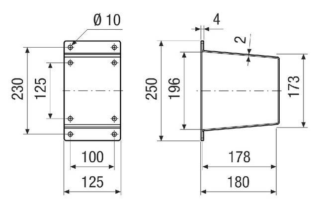 Maico Motorsockel MSI 16-18