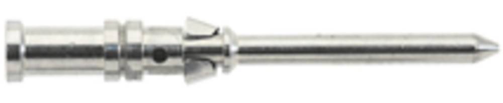 Ein Metallbohrer mit einer spitzen Spitze und Spiralrillen, verwendet zum Bohren von Löchern in verschiedenen Materialien.