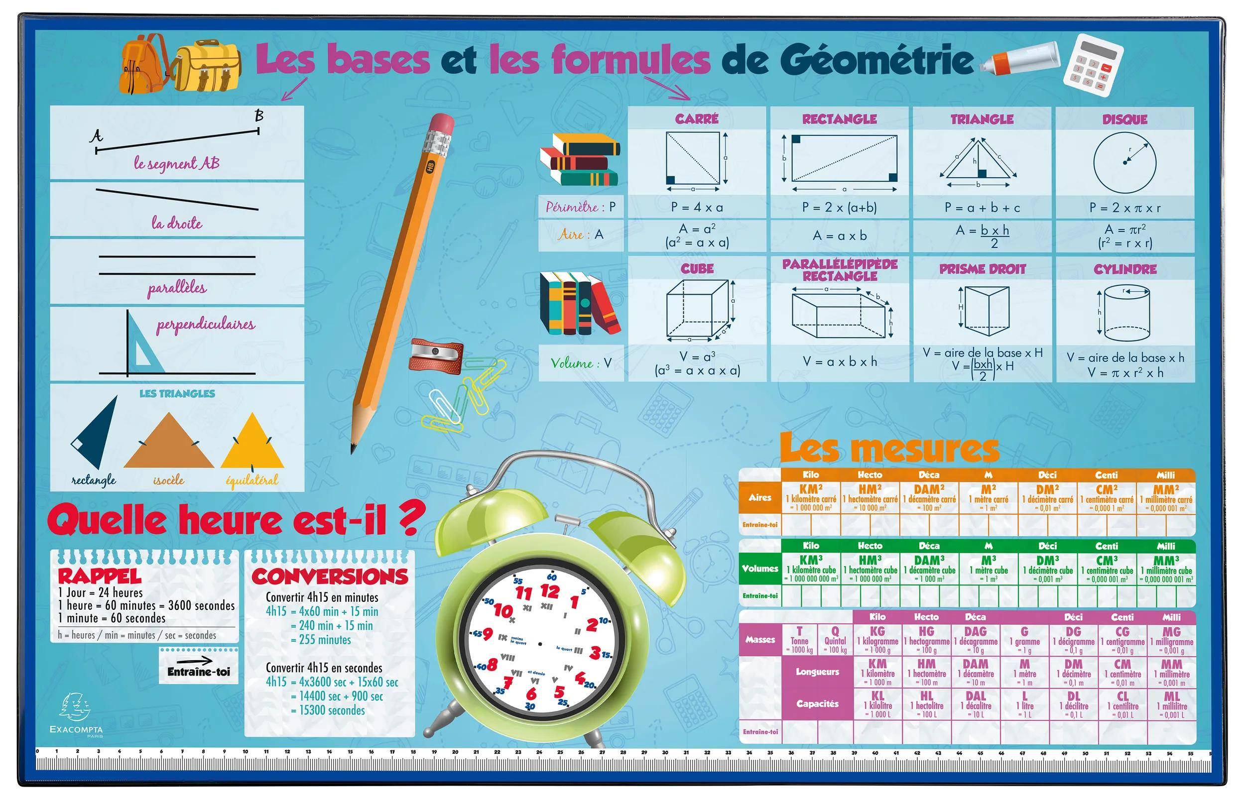 Exacompta 10x feste Schreibtischunterlage PVC Mathematik 375x575 cm Motiv 29792E