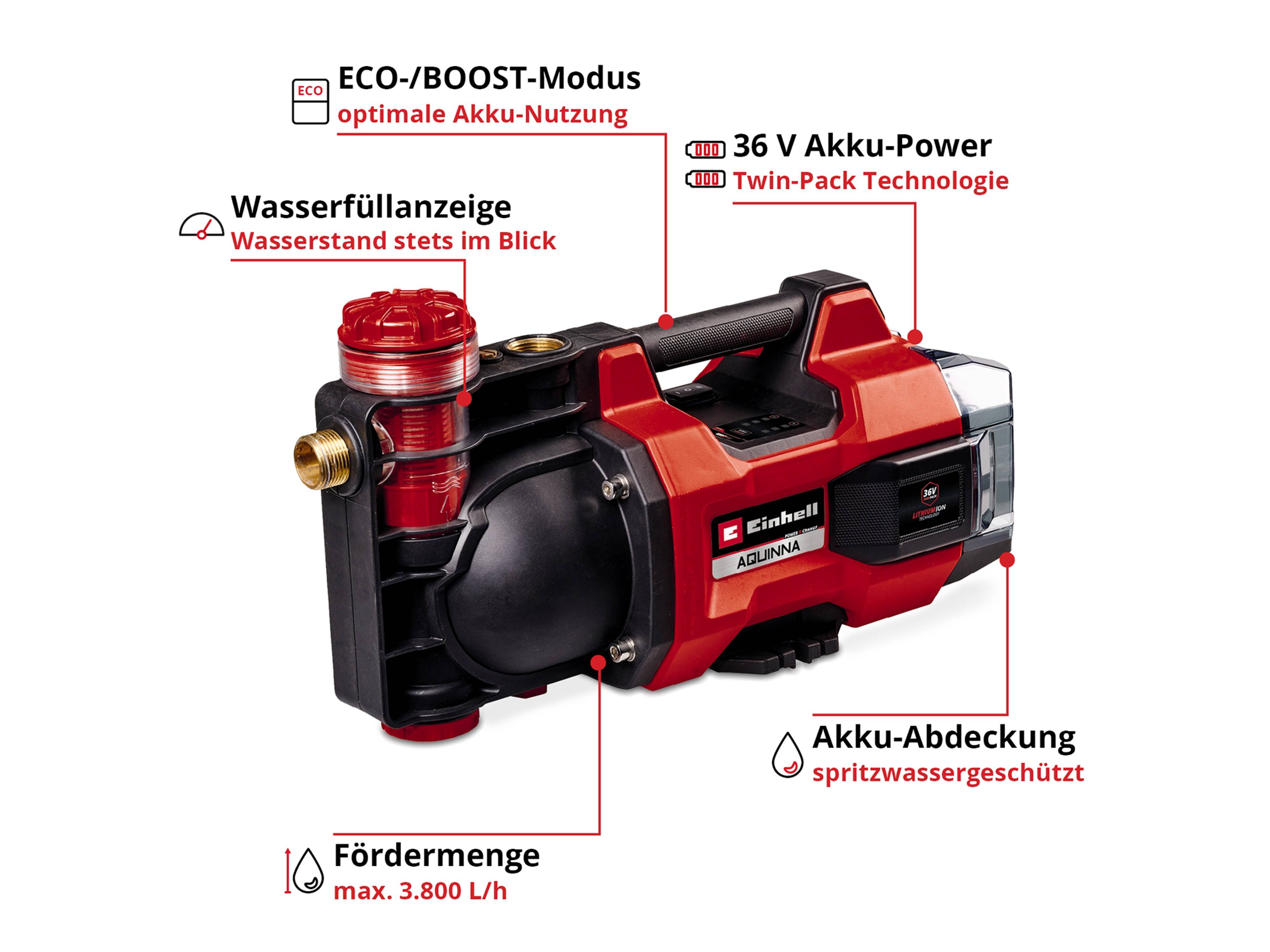 EINHELL Akku-Gartenpumpe Aquinna 36/38 F LED, Solo