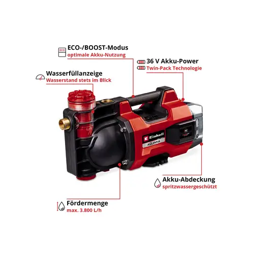 EINHELL Akku-Gartenpumpe Aquinna 36/38 F LED, Solo EINHELL Akku-Gartenpumpe Aquinna 36/38 F LED, Solo