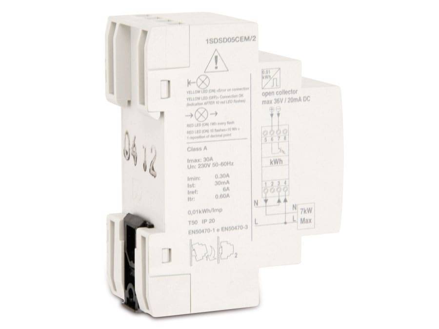 PERRY Wechselstromzähler 1SDSD05CEM/2